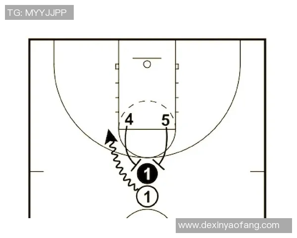 从基础到精通：全面解析篮球战术与实战技巧的终极指南